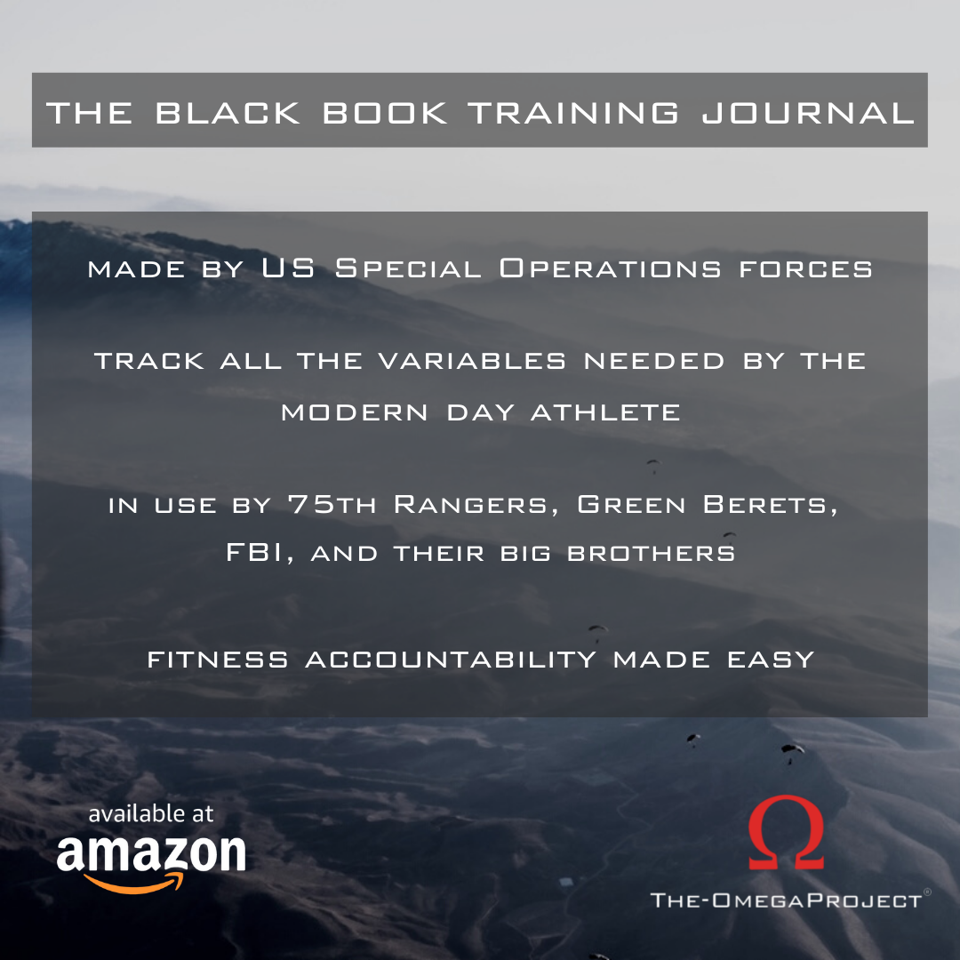 Lift and Cut Elite Training Pack