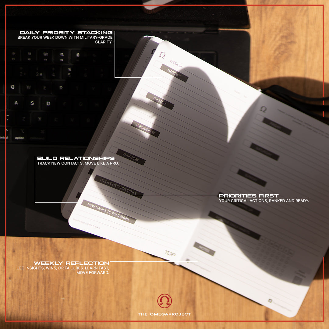 The TOP Elite Daily Planner