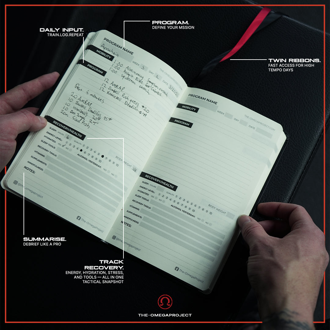 The Black Book Training Journal-Elite Fitness Journal – The-OmegaProject